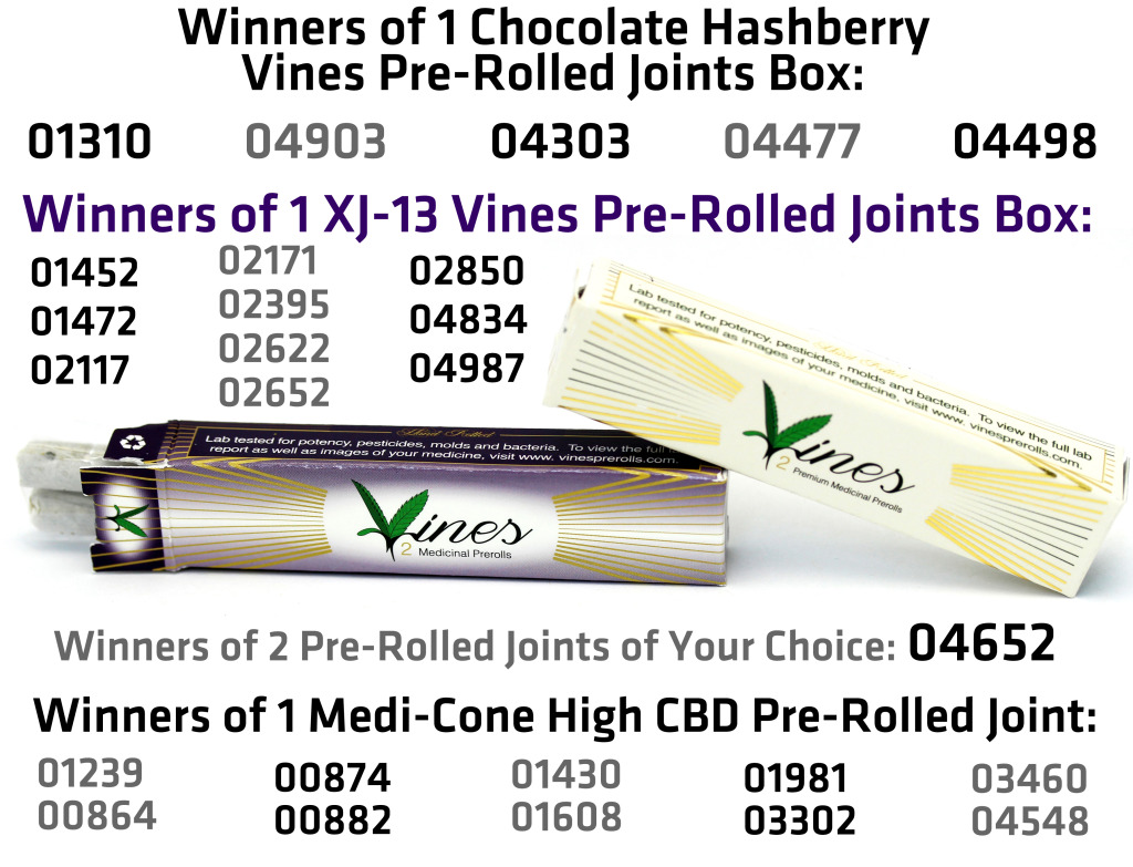 Joint winners