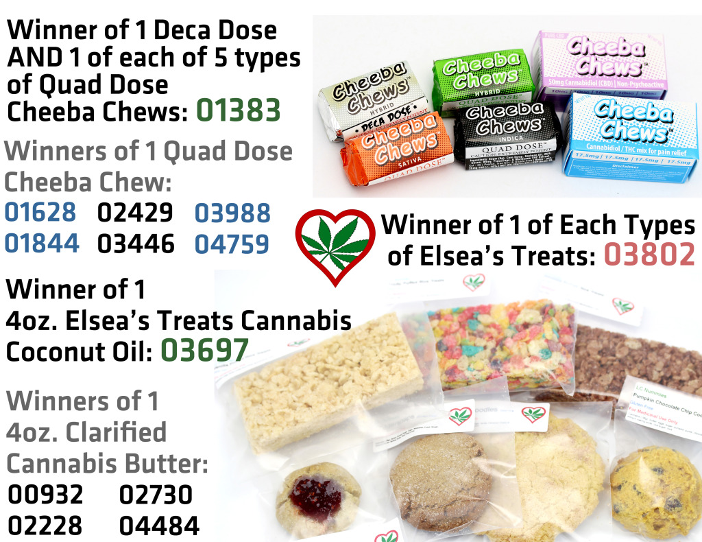 edible winners