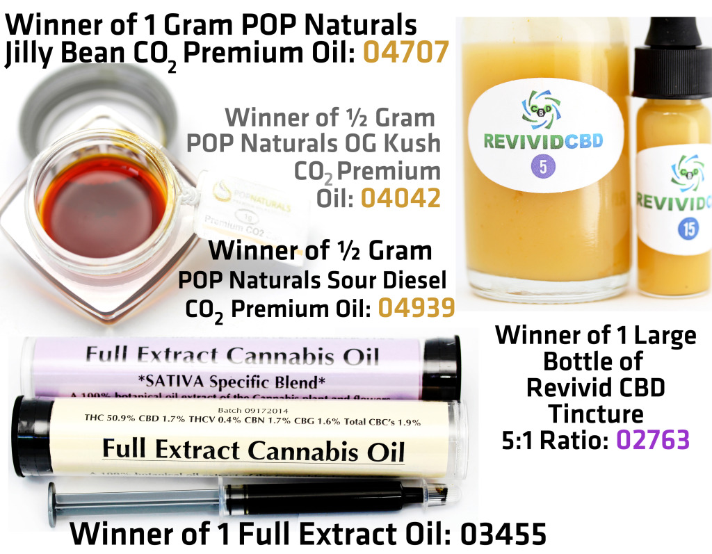 oil winners